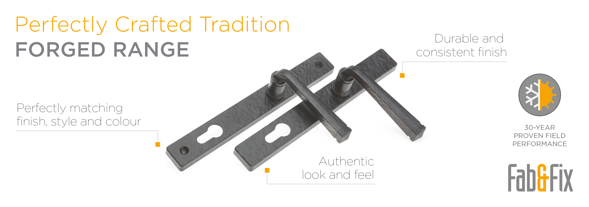 Fab&Fix Forged Door Hardware Range 
